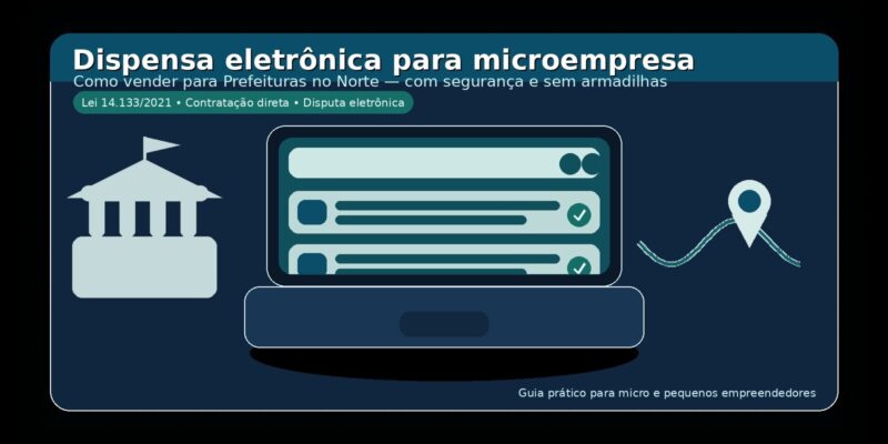 Dispensa eletrônica para microempresa
